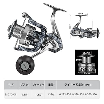  Express リール 6.3:1 ギア比 Amazon | スピニングリール 超軽量遠投リール ギア比5.1:1 最大